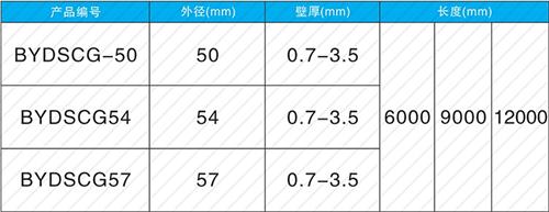 东山法兰式声测管现货规格尺寸